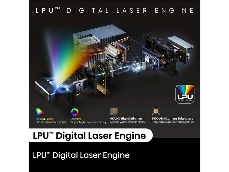 Hisense PT1 80in-150in 4K TriChroma Laser Cinema UST 2500lm Projector - Image 4