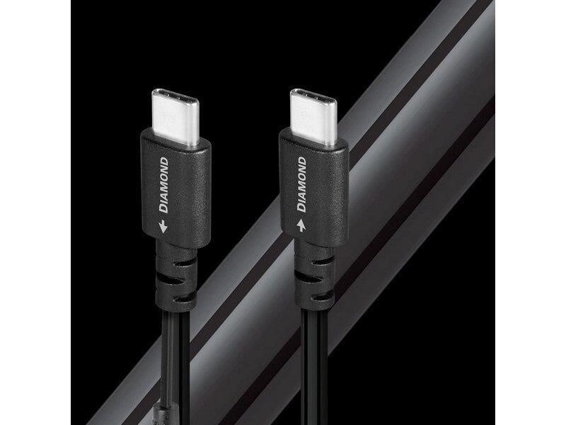 AudioQuest Diamond USB Digital Audio Interconnect Cable - Image 7