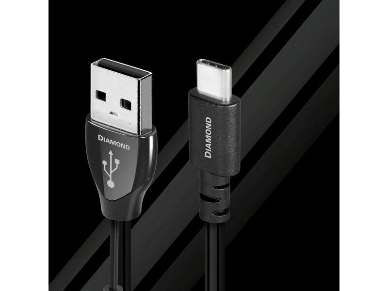 AudioQuest Diamond USB Digital Audio Interconnect Cable - Image 5