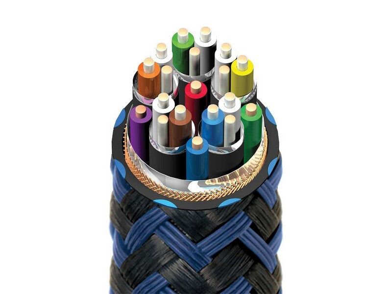AudioQuest Vodka 48 HDMI Cables - Image 3