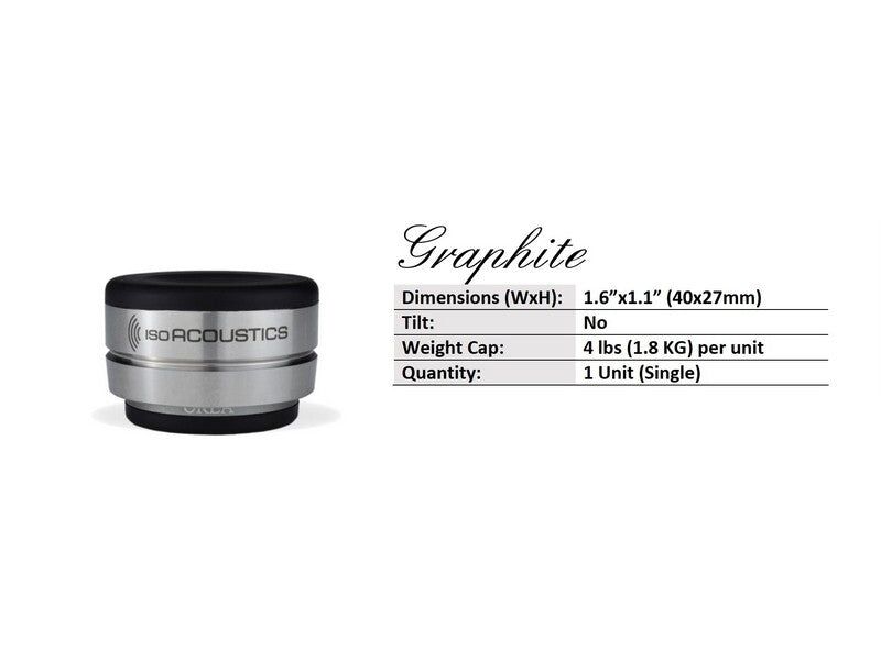 IsoAcoustics Orea Graphite Component Isolator Single - Image 3