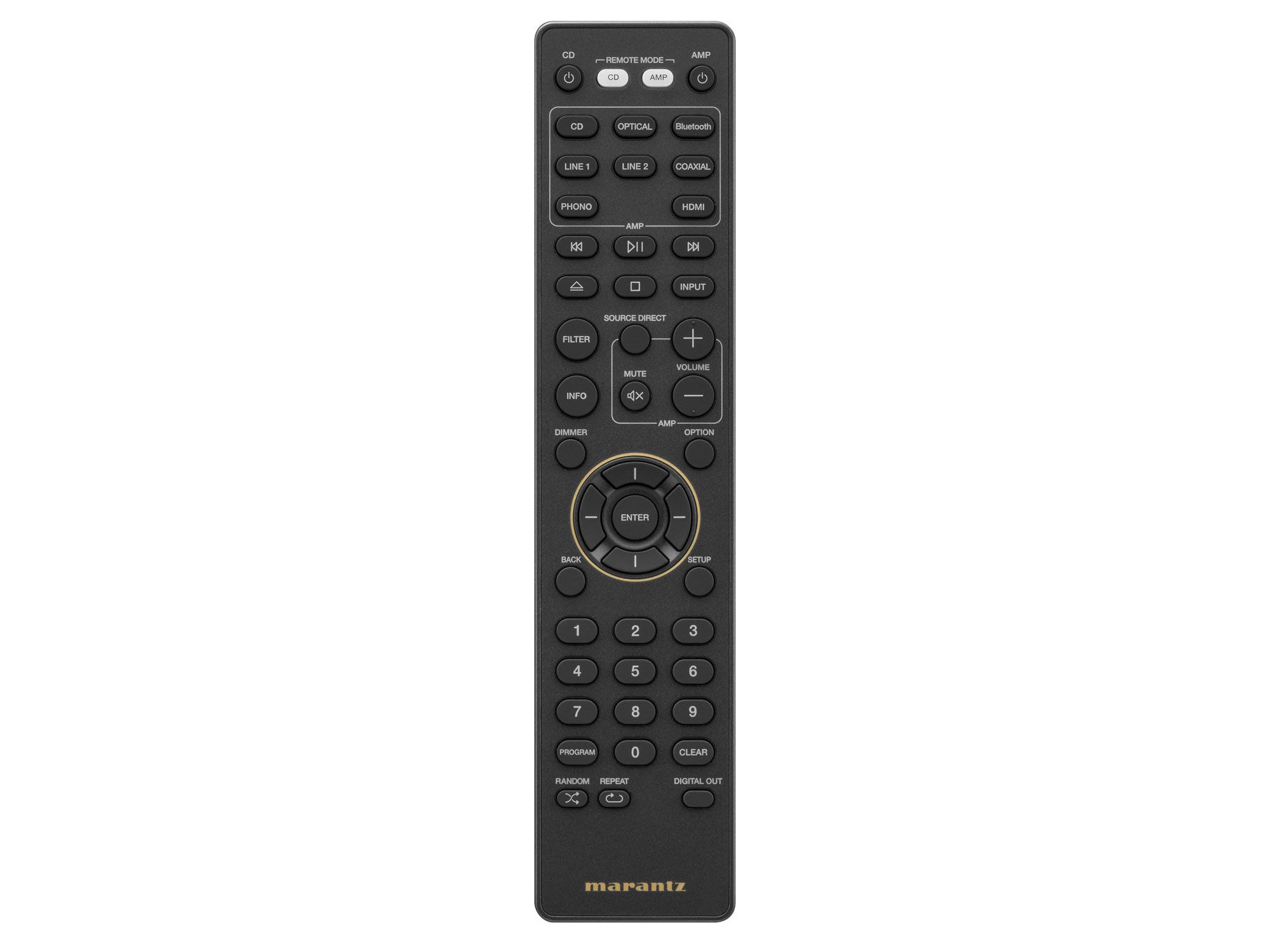 Remote