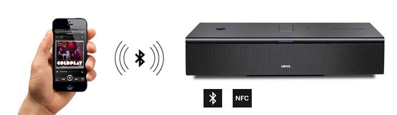 Loewe SoundPort Compact Bluetooth Speaker Docking Station Black - Image 3